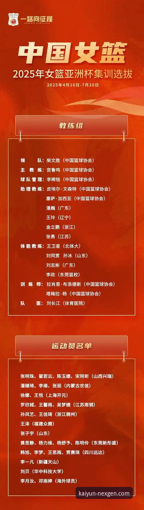开云官方网站最新版使用技巧 开云体育平台观赛体验:深度解析中国女篮资格赛胜利的战术指南