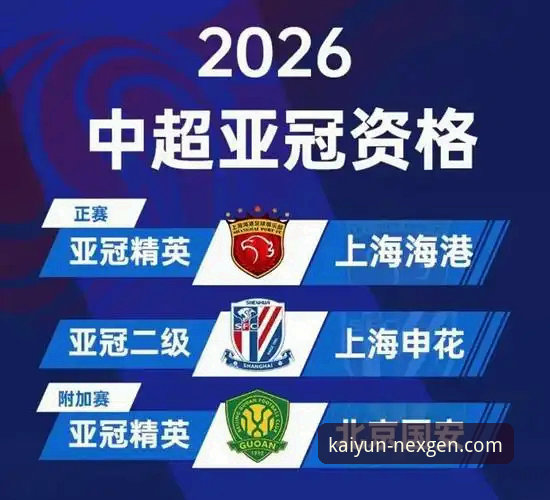 开云官方网站安全吗 亚冠精英联赛扩军详解:中超2.5席变化对球队影响