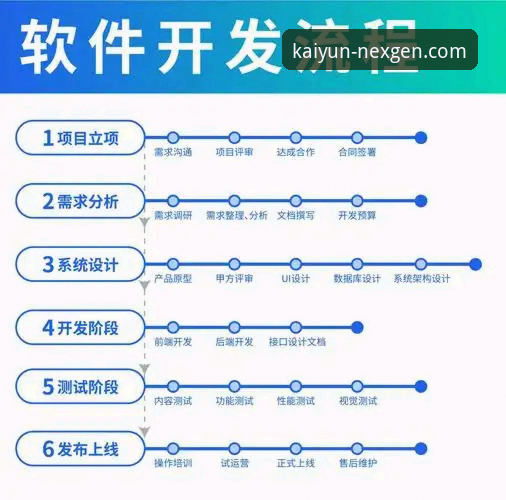 2026开云官网登录入口 2026开云官网登录入口全方位操作教程:从下载到提现全解析
